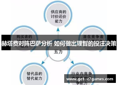 赫塔费对阵巴萨分析 如何做出理智的投注决策